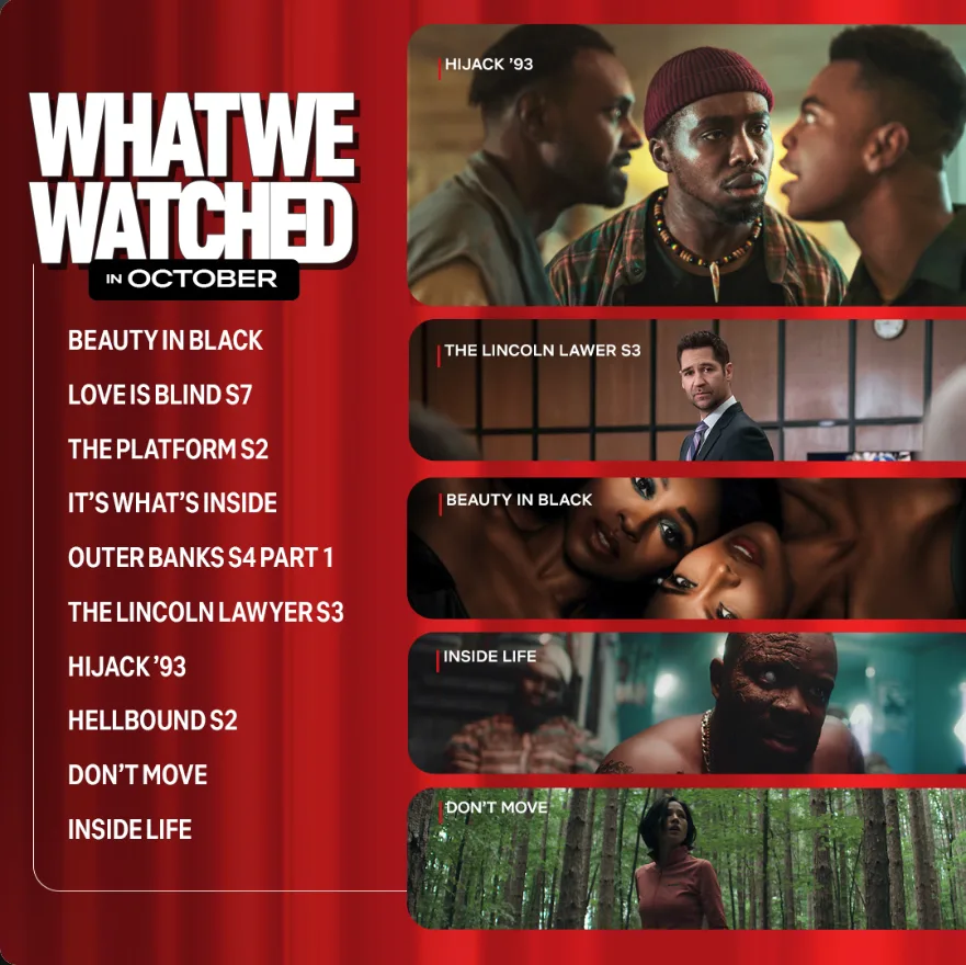 What We Watched monthly roundup for October